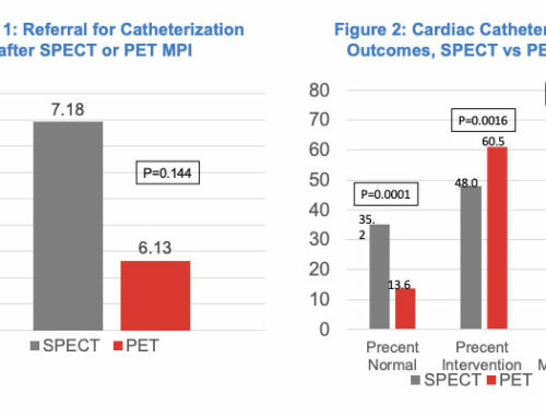 Does Cardiac PET Myocardial Perfusion Imaging In A Clinical Practice Change Referral For And Outcomes At Cardiac Catheterization?